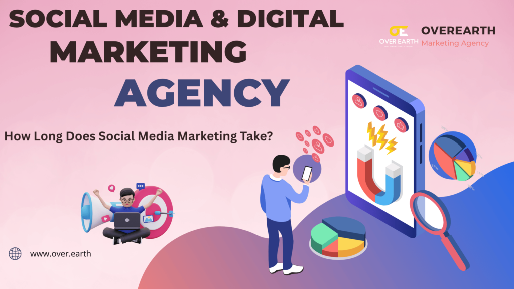 Social media marketing
